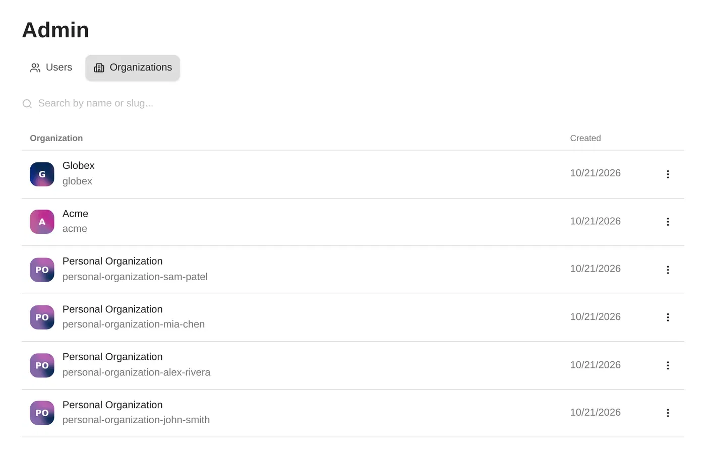 Admin dashboard with the Organizations tab open: a search field and a table of organizations with their slugs