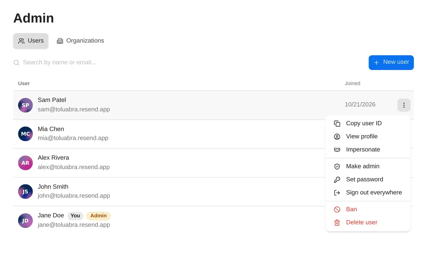 A user's row menu open in the admin dashboard with Copy user ID, View profile, Impersonate, Make admin, Set password, Sign out everywhere, Ban and Delete user