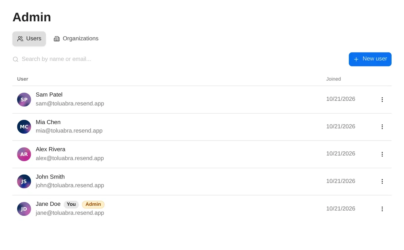 Admin dashboard with the Users tab open: a search field, a New user button and a table of users with Admin and Banned badges